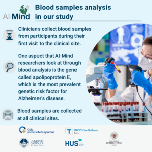 Information on Blood analysis