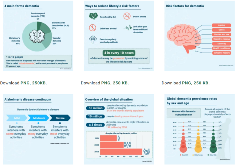 Educational cards from AI-Mind website