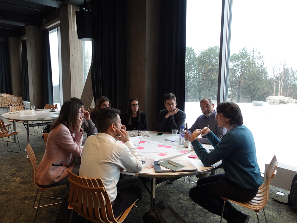 Work in teh group of AI-Midn meeting